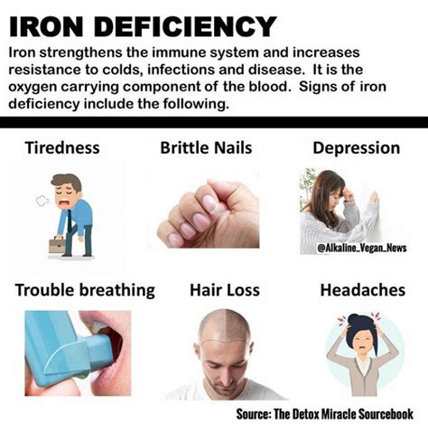 ” Growth problems. . Can iron deficiency cause speech delay